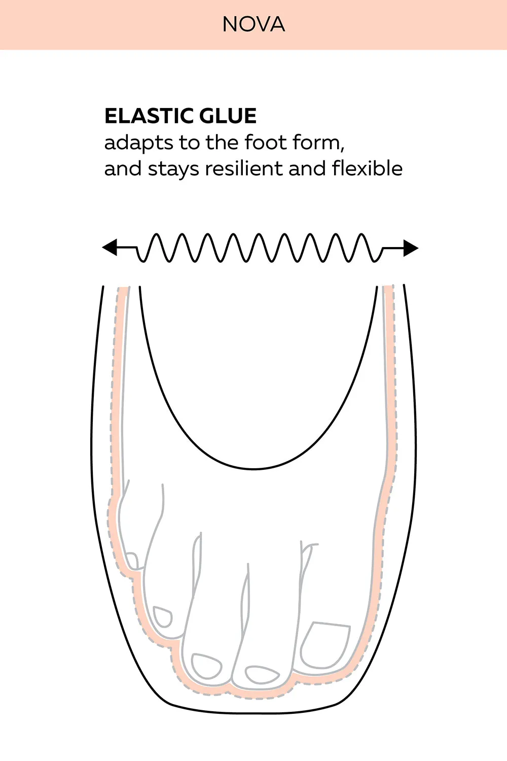 NIKOLAY 0524N NOVA U-SHAPED MEDIUM SHANK POINTE SHOE